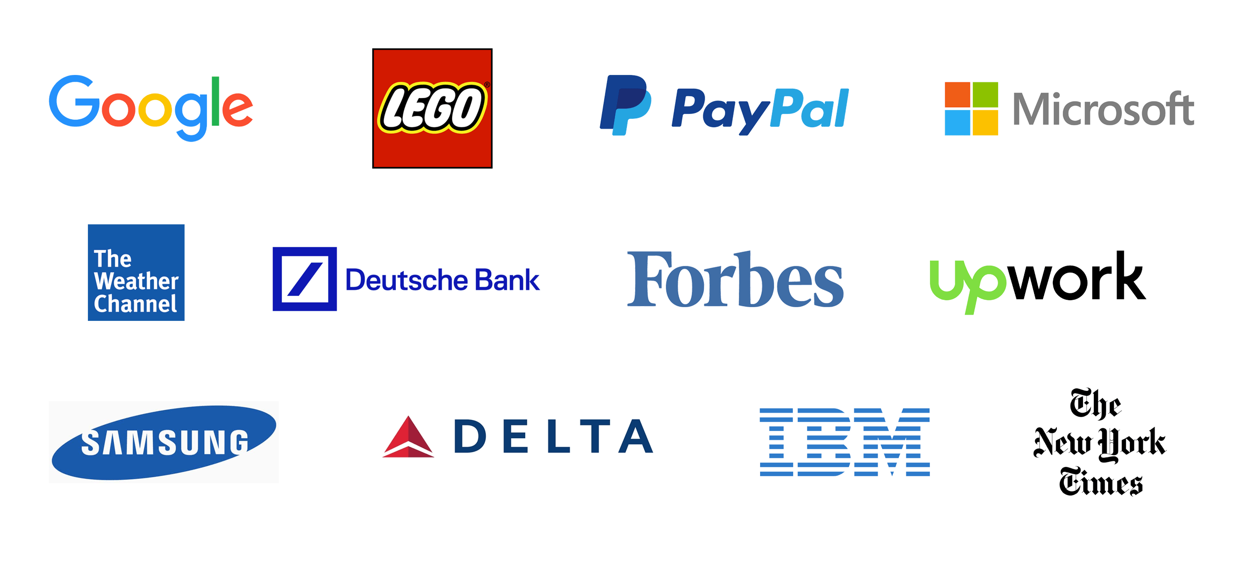 Brands using Angular
