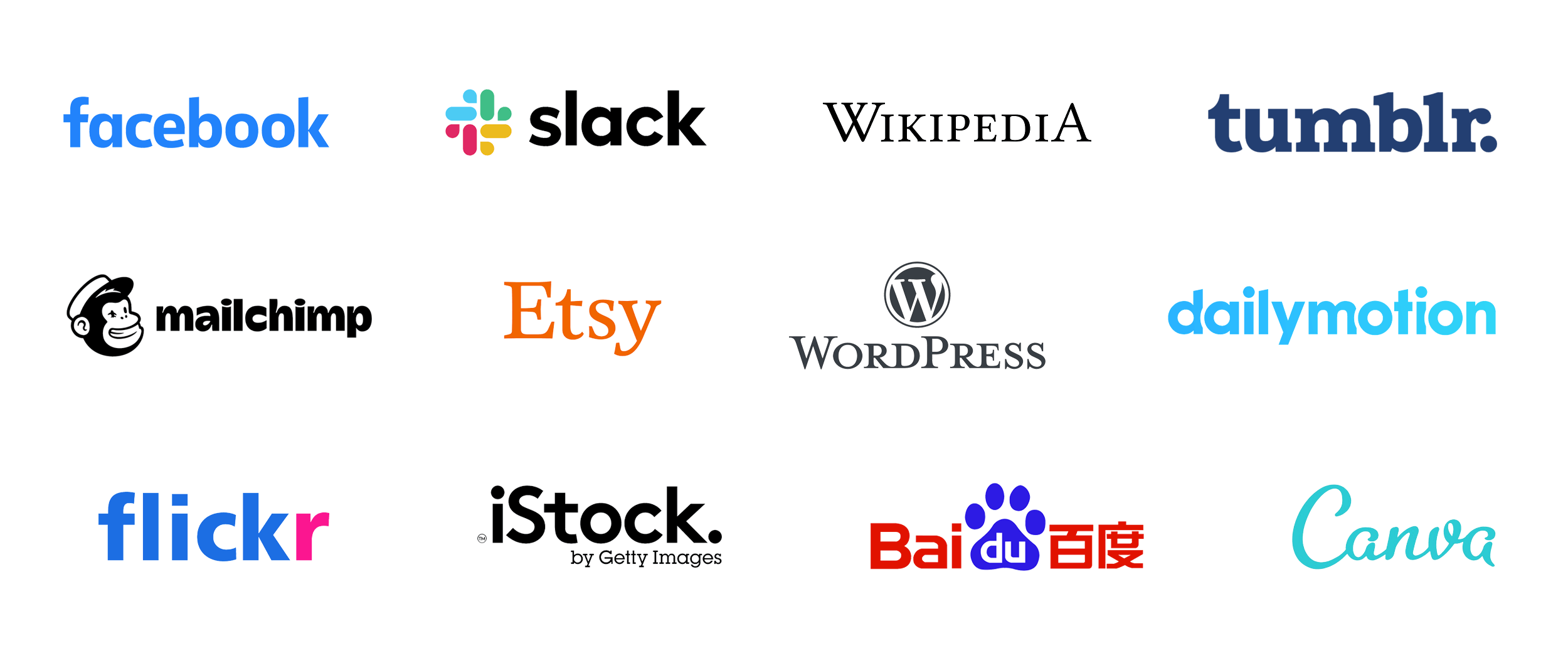 Brands using PHP