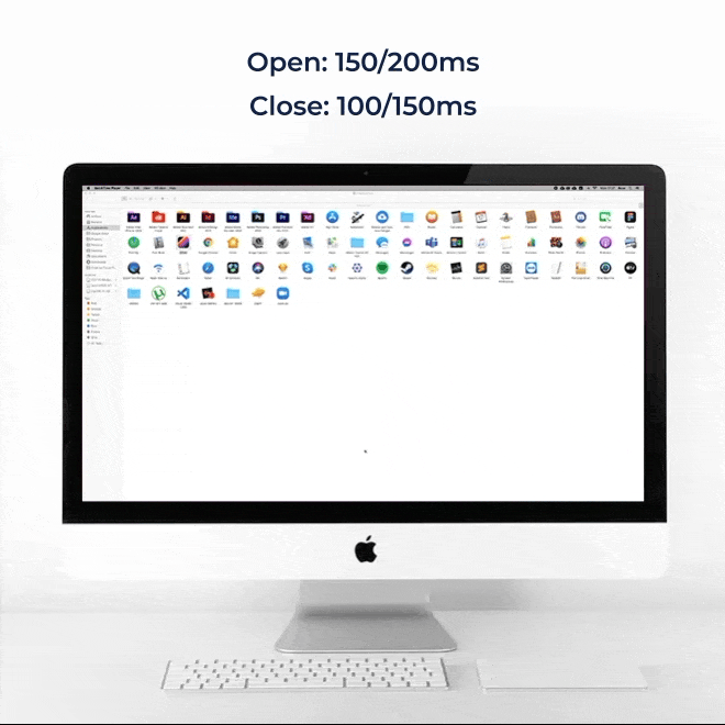 Open/Close time difference