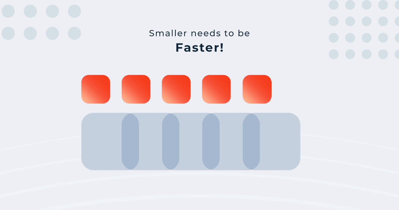 Small objects move faster